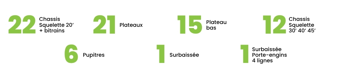 Page-plateau-chiffe